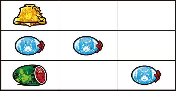Lパチスロうみねこのなく頃に2 通常時の打ち方(順押し/BAR狙い)