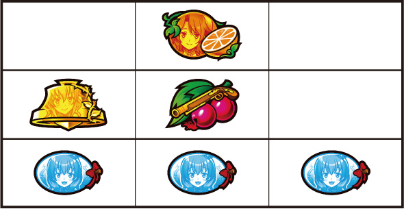 Lパチスロうみねこのなく頃に2 通常時の打ち方(中押し/白7狙い)