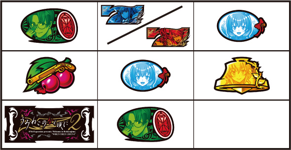 Lパチスロうみねこのなく頃に2 通常時の打ち方(中押し/青7狙い)