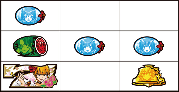 Lパチスロうみねこのなく頃に2 特徴