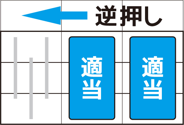 スマスロ サンダーV 手順