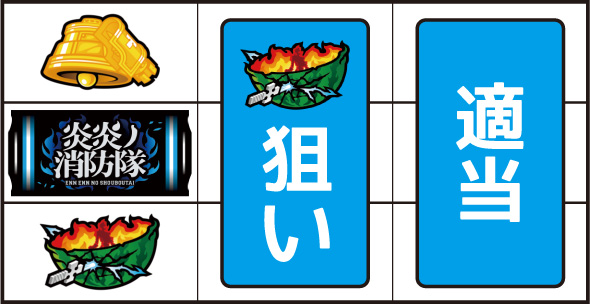 Lパチスロ 炎炎ノ消防隊2 ▼左リール下段にスイカ停止時