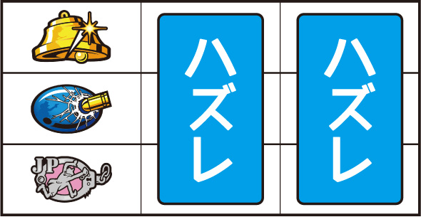 L主役は銭形5 通常時の打ち方