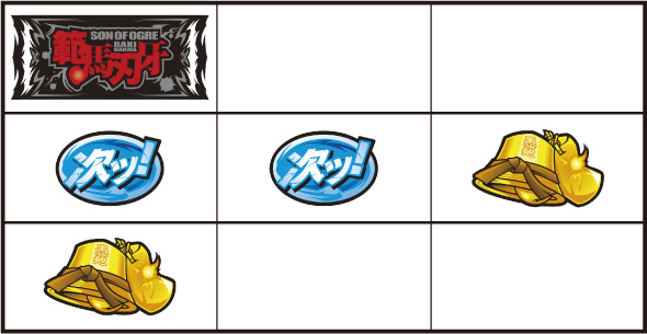 L範馬刃牙 【チャンス目 】