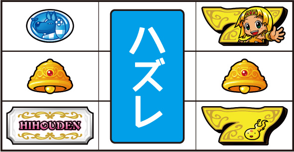 クレアの秘宝伝 ～はじまりの扉と太陽の石～ボーナストリガーver. 通常時の打ち方