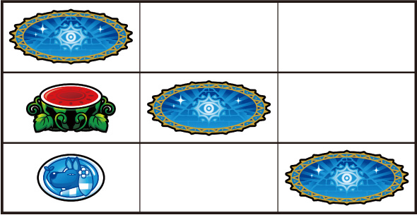 クレアの秘宝伝 ～はじまりの扉と太陽の石～ボーナストリガーver. 通常時の打ち方