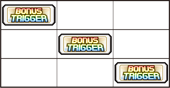 SHAKE BONUS TRIGGER BB濃厚(押し順不問)