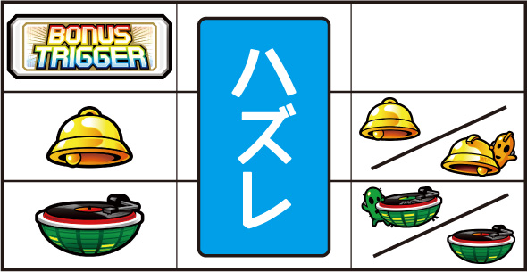 SHAKE BONUS TRIGGER 通常時の打ち方