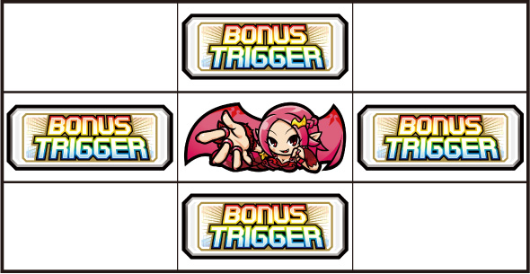 SHAKE BONUS TRIGGER 獲得枚数
