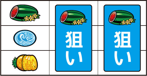 もっと！チバリヨ-25 ▼左リール上段にスイカ停止時