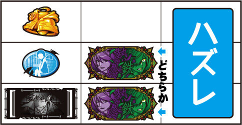 パチスロ傷物語 -始マリノ刻- 【チャンス目】