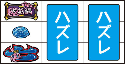 大花満 通常時の打ち方