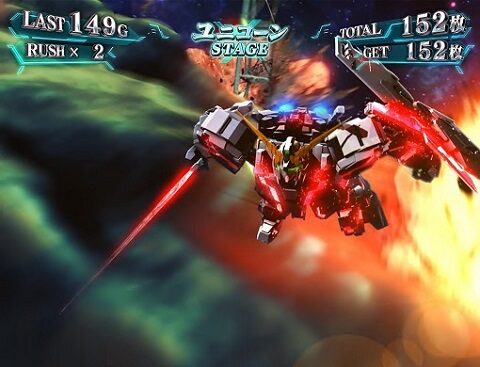 パチスロ機動戦士ガンダムユニコーン 期待度