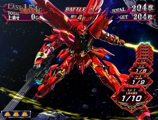 パチスロ機動戦士ガンダムユニコーン ■概要