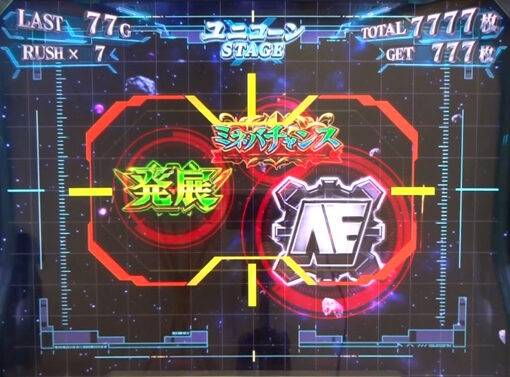 パチスロ機動戦士ガンダムユニコーン 【発展演出別の期待度】