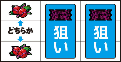 パチスロ機動戦士ガンダムユニコーン ▼左リール上 or 下段にチェリー停止時