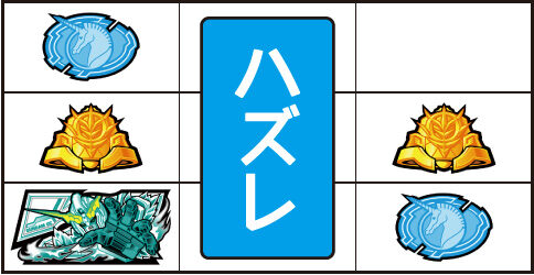パチスロ機動戦士ガンダムユニコーン 通常時の打ち方