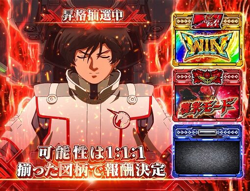 パチスロ機動戦士ガンダムユニコーン ■概要