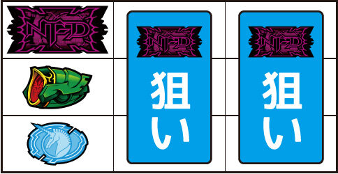 パチスロ機動戦士ガンダムユニコーン ▼左リール上段にNT-D図柄停止時