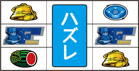 ファミスタ回胴版!! 通常時の打ち方