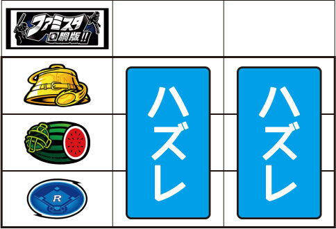 ファミスタ回胴版!! 通常時の打ち方