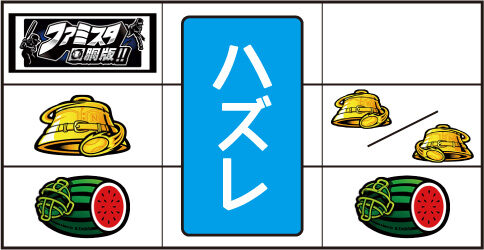 ファミスタ回胴版!! 通常時の打ち方