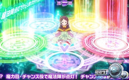 回胴式遊技機 グランベルム ■概要