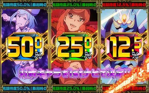 回胴式遊技機 グランベルム ザ・ウィッチバトル(メインAT)について