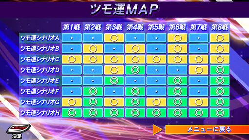 麻雀格闘倶楽部 覚醒 通常時のゲーム性