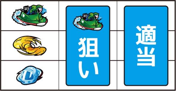 スマスロモンキーターンV ▼左リール上段にボート停止時