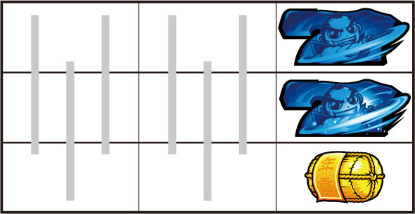 吉宗RISING 7揃いの一確パターン