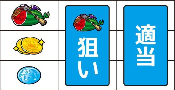 マジカルハロウィン8 ▼左リール上段にスイカ停止時