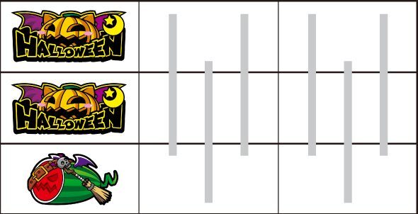 マジカルハロウィン8 通常時の打ち方