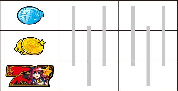 マジカルハロウィン8 通常時の打ち方