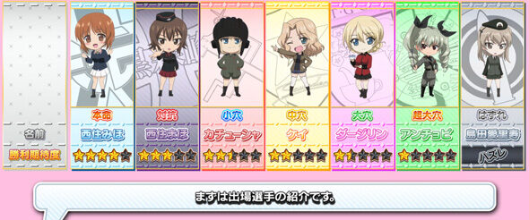 Lパチスロガールズ＆パンツァー 最終章｜天井・設定判別｜ハズセ