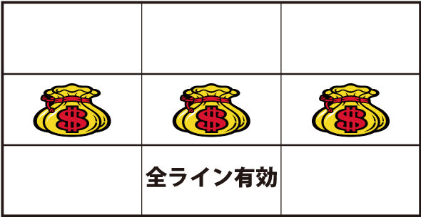 キングクリエーター30 チャンス目