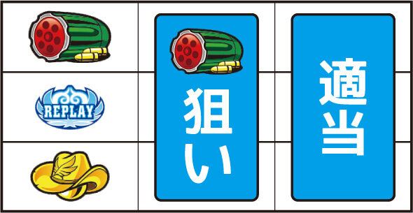 賞金首Angel ▼左リール上段にスイカ停止時