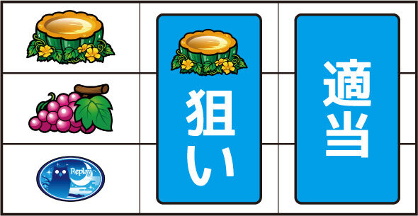 パチスロ金のかぼちゃ ▼左リール上段にスイカ停止時