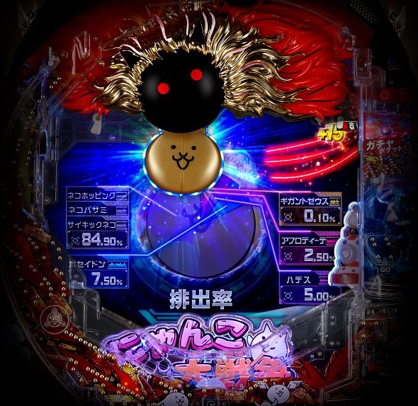 P にゃんこ大戦争 多様性のネコ（パチンコ）｜解析情報・ボーダー