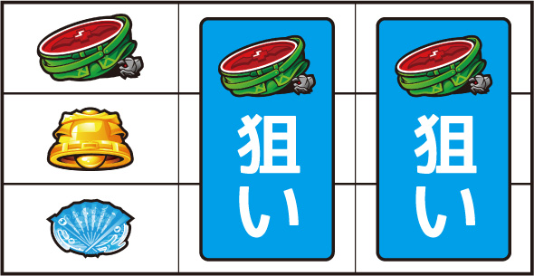 A-SLOT+ この素晴らしい世界に祝福を！ ▼左リール上段にスイカ停止時
