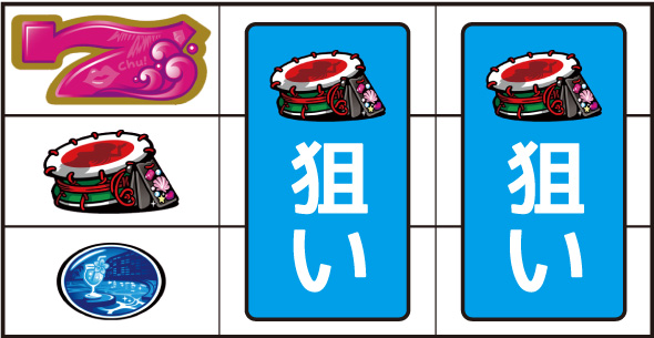 沖ドキ！BLACK ▼左リール上段に赤7停止時