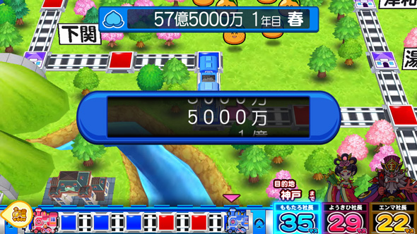 桃太郎電鉄 ～パチスロも定番!～ 通常時のゲーム性