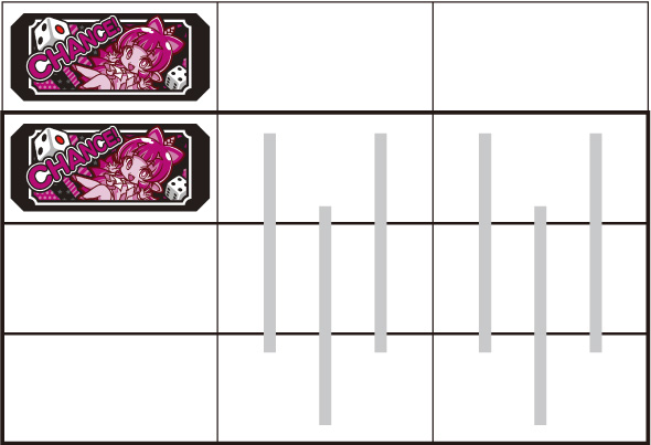 桃太郎電鉄 ～パチスロも定番!～ 左リール枠上～上段にBARを狙う