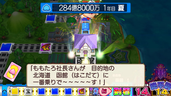 桃太郎電鉄 ～パチスロも定番!～ 通常時のゲーム性
