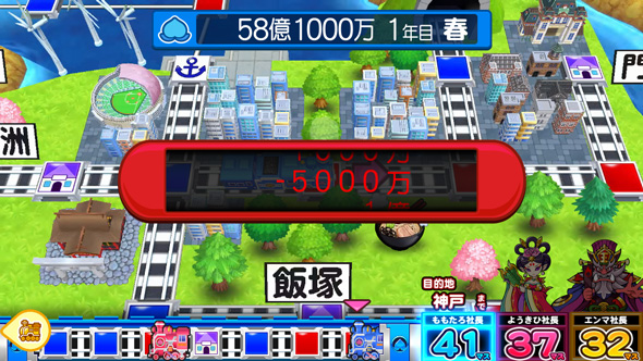 桃太郎電鉄 ～パチスロも定番!～ 資産について