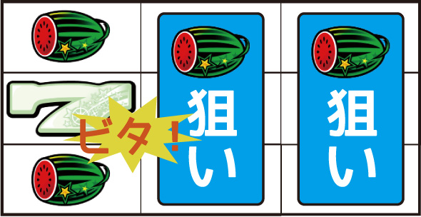スマート沖スロ スターハナハナ 【REG中】