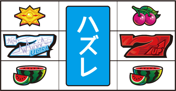 A-SLOT+ ディスクアップ ULTRAREMIX 通常時の打ち方