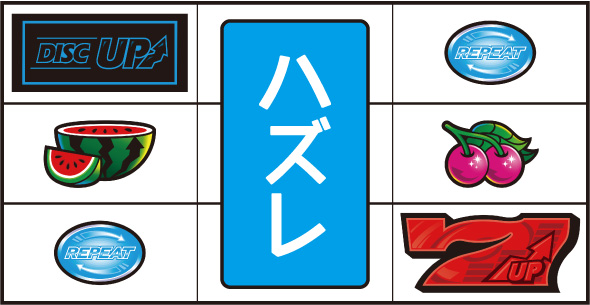 A-SLOT+ ディスクアップ ULTRAREMIX 通常時の打ち方