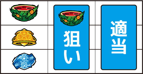 回胴黙示録カイジ 狂宴 ▼左リール上段にスイカ停止時