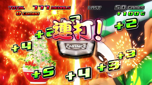 スマスロ 緑ドン VIVA!情熱南米編 REVIVAL（スマスロ/パチスロ）｜解析